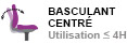 système basculant centré
