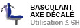Mécanisme basculant axe décalé