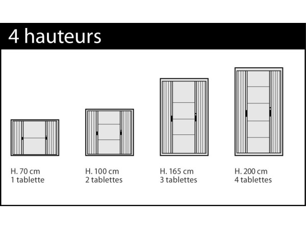  Armoire à rideaux Blanc